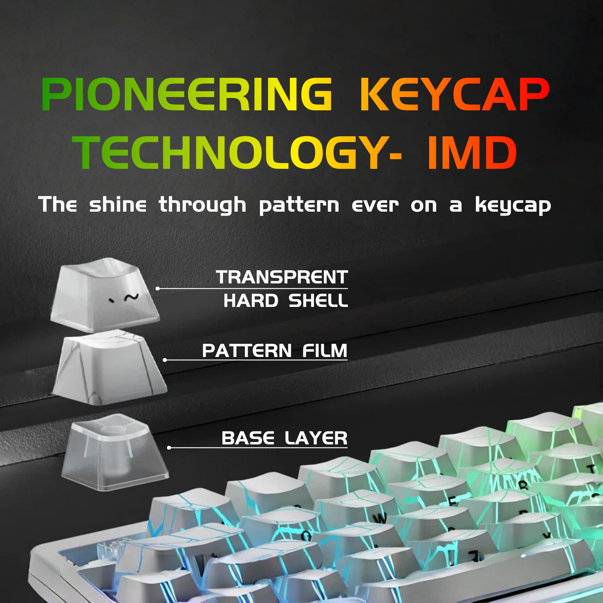 87 Key Compact Wired Keyboard  - Desk Setup Pc And Laptop recension och pris