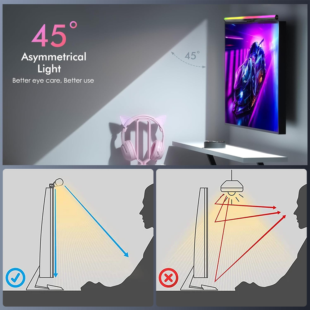 Wifi Lightbar Monitor Light Ba - Setup Desk Monitor recension och pris